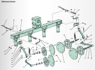 Saphir rameno odhrnovacího kotouče 