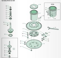 Saphir kotouč bubnu 