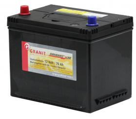 GRANIT Baterie plná 12V 70Ah 