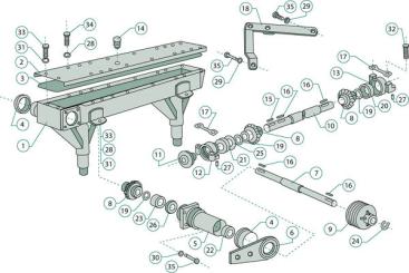 Saphir nosné rameno 